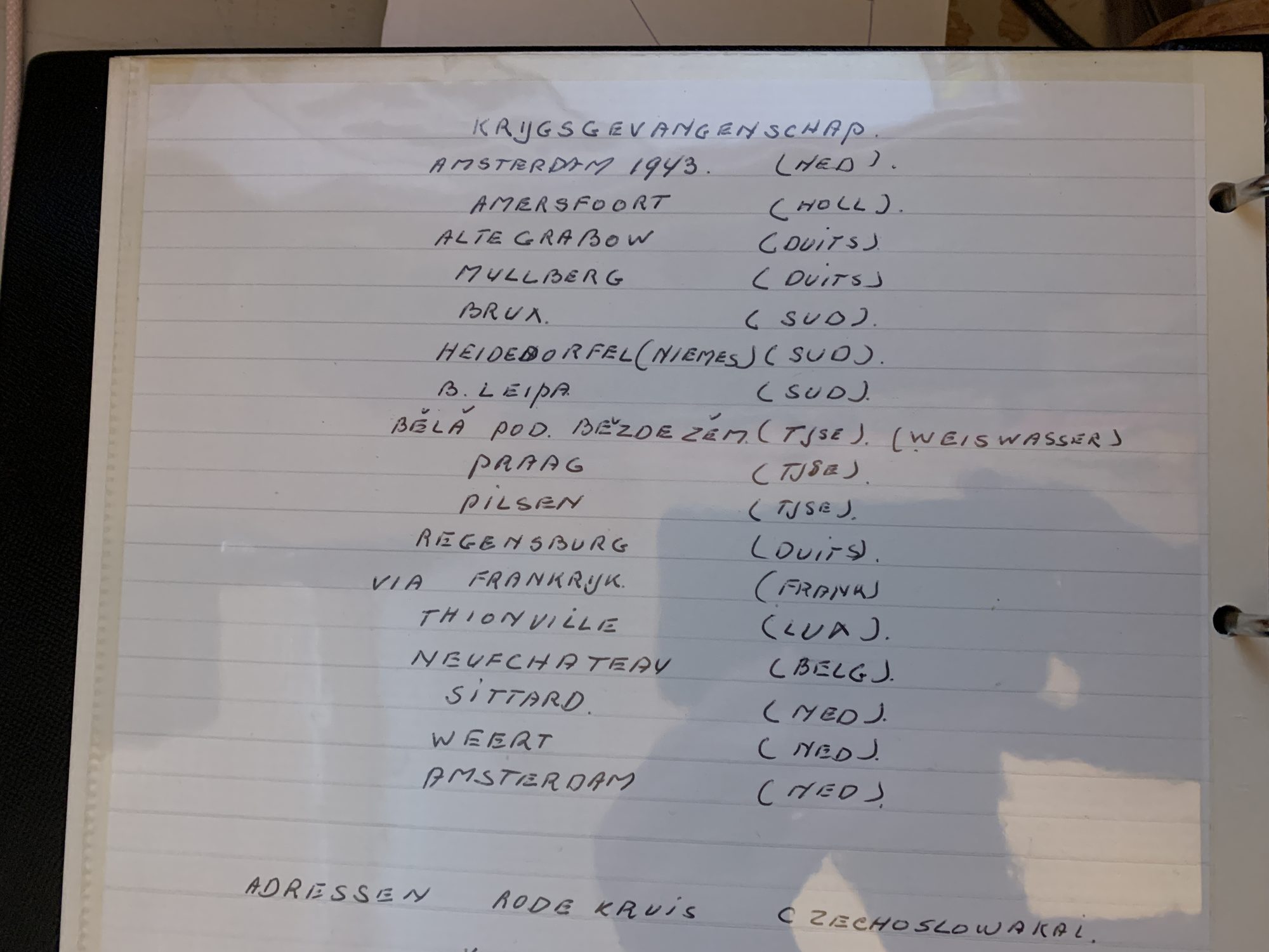 Handgeschreven lijst van alle plaatsen die Gerardus doorkruiste, met hun land erbij.