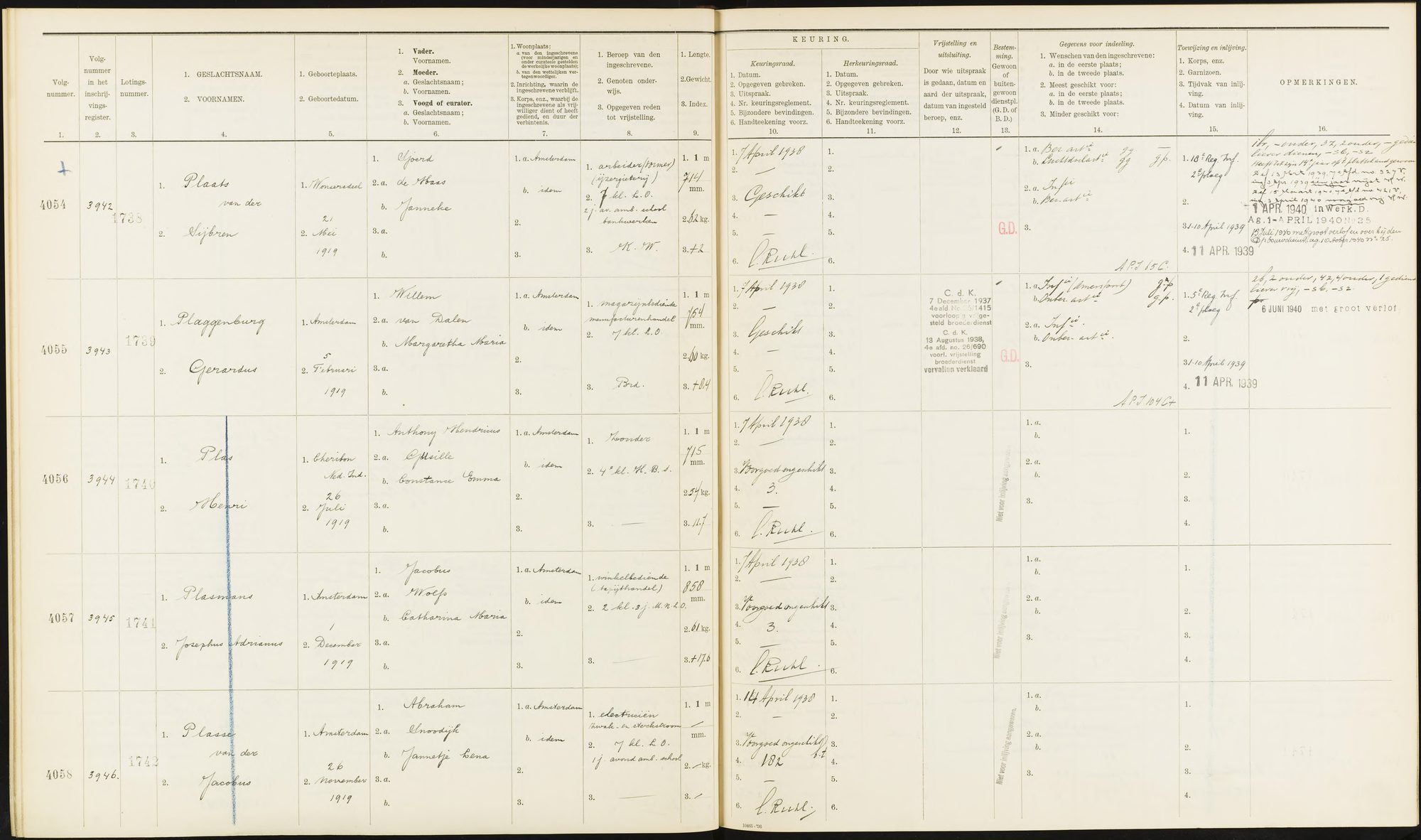 Militieregister met de keuring en vrijstelling wegens broederdienst van Gerardus Plaggenburg, 1937-1938.